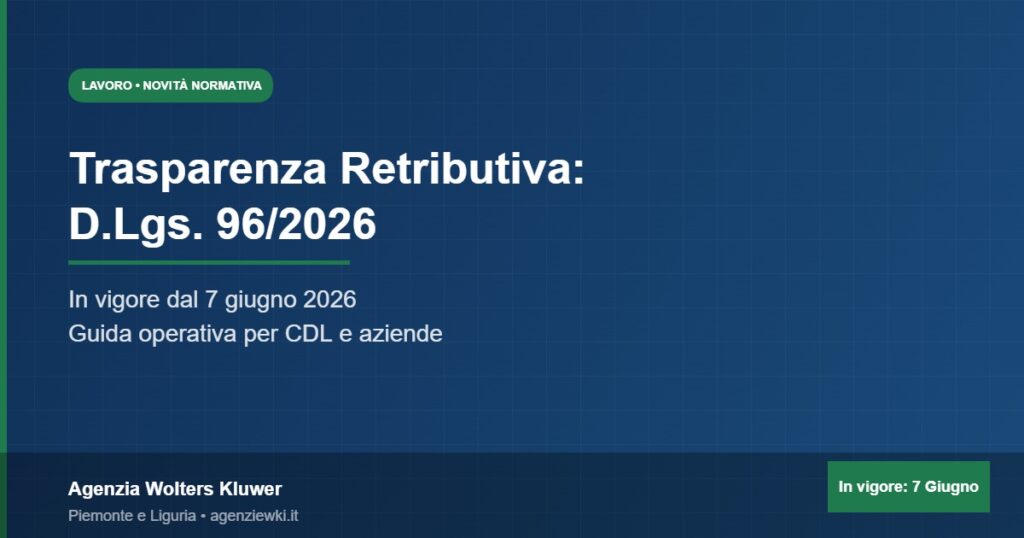 Trasparenza retributiva D.Lgs 96/2026 parità di genere lavoro